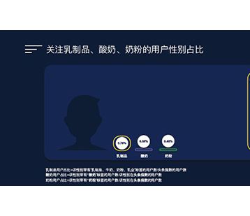 乳制品工业协会常务副秘书长：中国乳企正在提升国际话语权