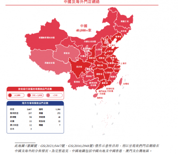 “雪王”上市背后：从1元刨冰到全球茶饮帝国